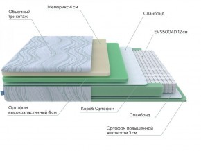 PROxSON Матрас Motion Memo M (Motion Dream) 120x190 в Нягани - nyagan.ok-mebel.com | фото 18