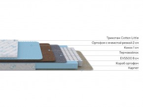 PROxSON Матрас Совенок (Cotton Little PROSON) 60x130 в Нягани - nyagan.ok-mebel.com | фото 3