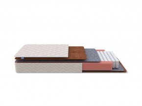 PROxSON Матрас Standart F Roll (Ткань Синтетический жаккард) 90x200 в Нягани - nyagan.ok-mebel.com | фото 3