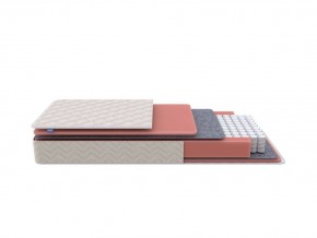 PROxSON Матрас Standart M Roll (Ткань Жаккард) 90x195 в Нягани - nyagan.ok-mebel.com | фото