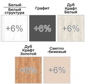 Шкаф-купе ХИТ 22-4-15-22 (420) в Нягани - nyagan.ok-mebel.com | фото 5