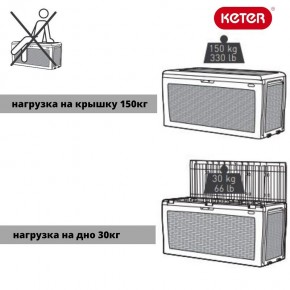 Сундук Samoa Rattan Box 270 L в Нягани - nyagan.ok-mebel.com | фото 5